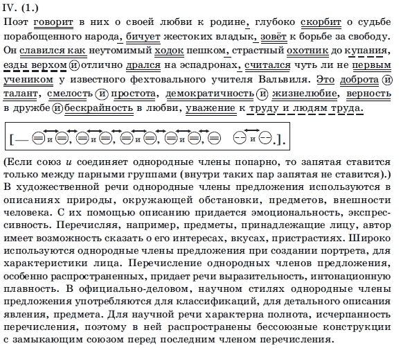 Русский язык 11 класс (для русских школ) Пашковская Н.А., Корсаков В.А. Задание iv1