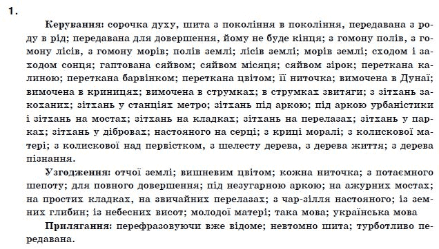 Українська мова 11 клас О.Б. Олiйник Задание 1