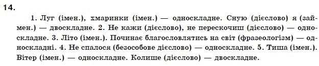 Українська мова 11 клас О.Б. Олiйник Задание 14