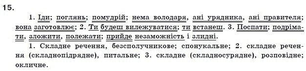 Українська мова 11 клас О.Б. Олiйник Задание 15