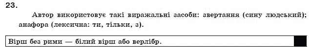 Українська мова 11 клас О.Б. Олiйник Задание 23