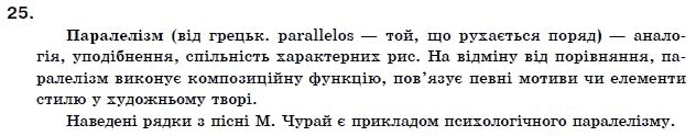 Українська мова 11 клас О.Б. Олiйник Задание 25