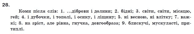 Українська мова 11 клас О.Б. Олiйник Задание 28