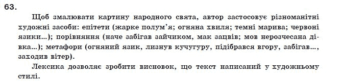 Українська мова 11 клас О.Б. Олiйник Задание 63
