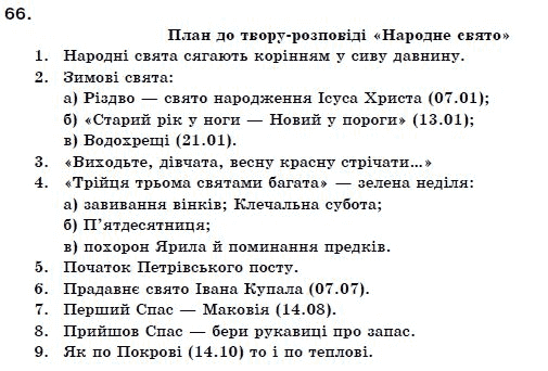 Українська мова 11 клас О.Б. Олiйник Задание 66