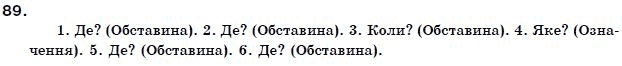 Українська мова 11 клас О.Б. Олiйник Задание 89