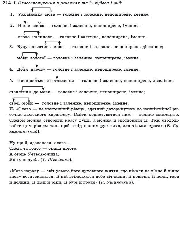 Українська мова 11 клас О.М. Бiляєв та iн Задание 214