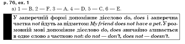 Англiйська мова 5 клас А.М. Несвiт Страница upr1