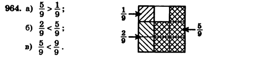 Математика 5 класс (для русских школ) Бевз Г.П., Бевз В.Г. Задание 964