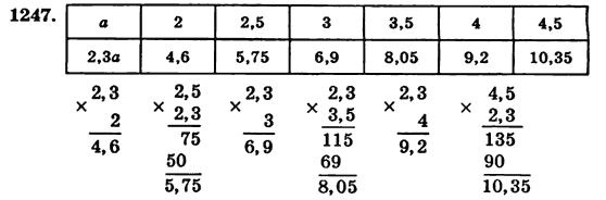 Математика 5 класс (для русских школ) Бевз Г.П., Бевз В.Г. Задание 1247