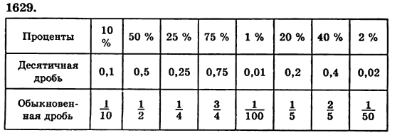 Математика 5 класс (для русских школ) Бевз Г.П., Бевз В.Г. Задание 1629