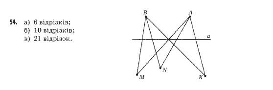 Математика 5 клас Янченко Г., Кравчук В. Задание 54