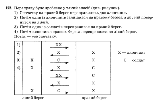 Математика 5 клас Янченко Г., Кравчук В. Задание 122