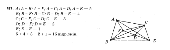Математика 5 клас Янченко Г., Кравчук В. Задание 477