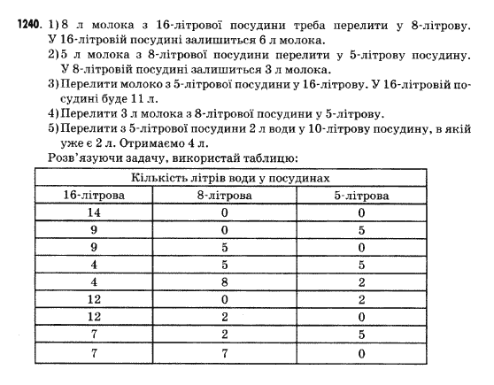 Математика 5 клас Янченко Г., Кравчук В. Задание 1240