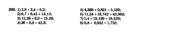 Математика 5 клас. Збірник задач і завдань для тематичного оцінювання Мерзляк А.Г., Полонський В.Б., Рабінович Ю.М., Якір М.С. Вариант 200