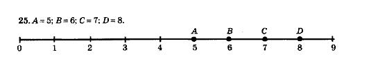 Математика 5 клас. Збірник задач і завдань для тематичного оцінювання Мерзляк А.Г., Полонський В.Б., Рабінович Ю.М., Якір М.С. Вариант 25