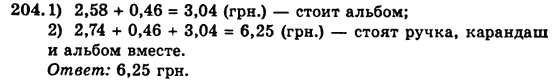Математика 5 клас. Сборник задач и заданий для тематического оценивания (для русских школ) Мерзляк А.Г., Полонский В.Б., Рабинович Е.М., Якир М.С. Вариант 204