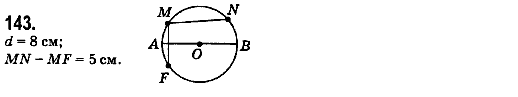 Математика 6 клас. Збірник задач і завдань для тематичного оцінювання Мерзляк А.Г., Номіровський Д,А., Полонський В.Б., Якір М.С. Вариант 143