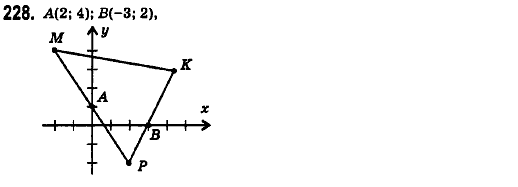 Математика 6 клас. Збірник задач і завдань для тематичного оцінювання Мерзляк А.Г., Номіровський Д,А., Полонський В.Б., Якір М.С. Вариант 228