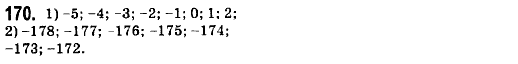 Математика 6 клас. Збірник задач і завдань для тематичного оцінювання Мерзляк А.Г., Номіровський Д,А., Полонський В.Б., Якір М.С. Вариант 170