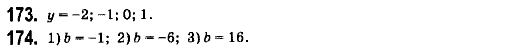 Математика 6 клас. Збірник задач і завдань для тематичного оцінювання Мерзляк А.Г., Номіровський Д,А., Полонський В.Б., Якір М.С. Вариант 173174