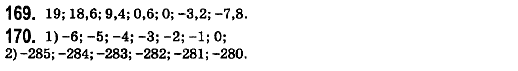 Математика 6 клас. Збірник задач і завдань для тематичного оцінювання Мерзляк А.Г., Номіровський Д,А., Полонський В.Б., Якір М.С. Вариант 169170