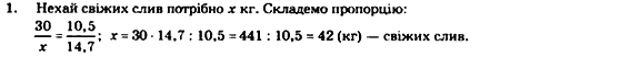 Математика 6 клас. Збірник задач і завдань для тематичного оцінювання Мерзляк А.Г., Номіровський Д,А., Полонський В.Б., Якір М.С. Вариант 1