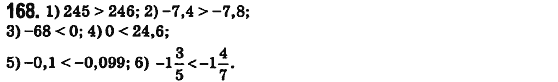 Математика 6 класс. Сборник задач и заданий для тематического оценивания (для русских школ) Мерзляк А.Г., Полонский В.Б., Рабинович Е.М., Якир М.С. Вариант 168