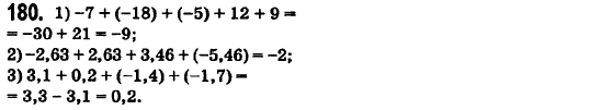 Математика 6 класс. Сборник задач и заданий для тематического оценивания (для русских школ) Мерзляк А.Г., Полонский В.Б., Рабинович Е.М., Якир М.С. Вариант 180