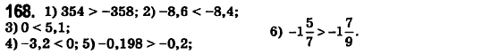 Математика 6 класс. Сборник задач и заданий для тематического оценивания (для русских школ) Мерзляк А.Г., Полонский В.Б., Рабинович Е.М., Якир М.С. Вариант 168