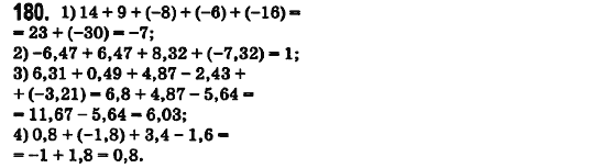 Математика 6 класс. Сборник задач и заданий для тематического оценивания (для русских школ) Мерзляк А.Г., Полонский В.Б., Рабинович Е.М., Якир М.С. Вариант 180