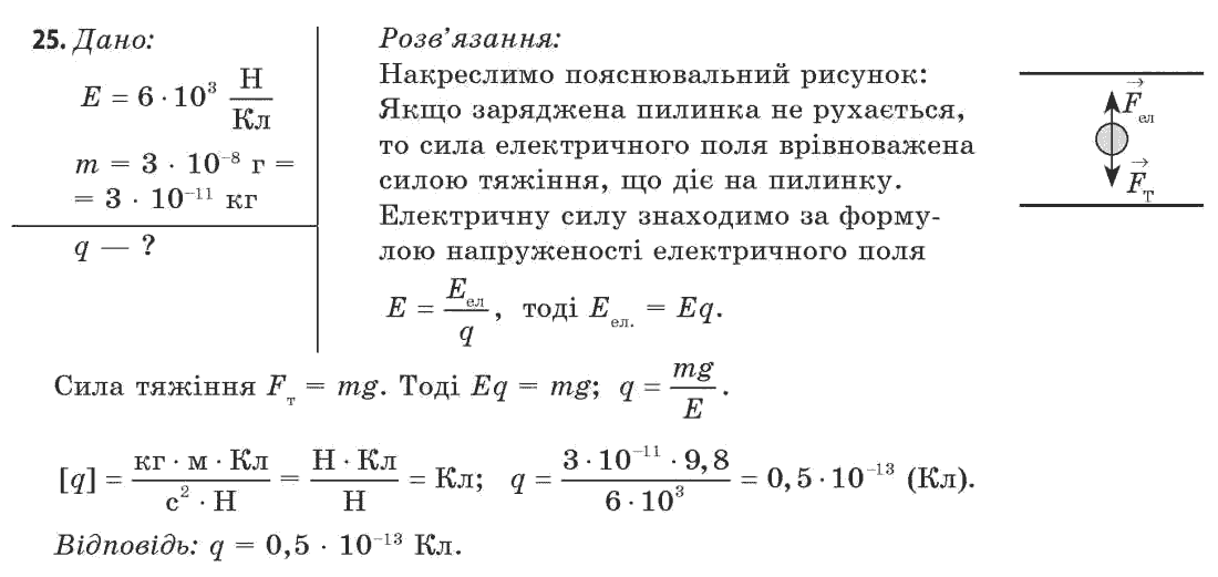 Математика 6 класс. Сборник задач и заданий для тематического оценивания (для русских школ) Мерзляк А.Г., Полонский В.Б., Рабинович Е.М., Якир М.С. Вариант 20