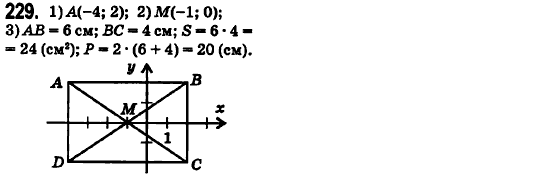 Математика 6 класс. Сборник задач и заданий для тематического оценивания (для русских школ) Мерзляк А.Г., Полонский В.Б., Рабинович Е.М., Якир М.С. Вариант 229