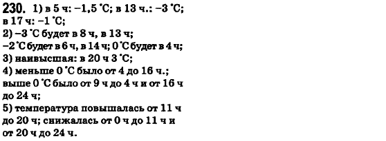 Математика 6 класс. Сборник задач и заданий для тематического оценивания (для русских школ) Мерзляк А.Г., Полонский В.Б., Рабинович Е.М., Якир М.С. Вариант 230