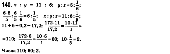 Математика 6 класс. Сборник задач и заданий для тематического оценивания (для русских школ) Мерзляк А.Г., Полонский В.Б., Рабинович Е.М., Якир М.С. Вариант 140