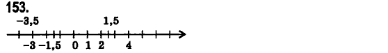 Математика 6 класс. Сборник задач и заданий для тематического оценивания (для русских школ) Мерзляк А.Г., Полонский В.Б., Рабинович Е.М., Якир М.С. Вариант 153