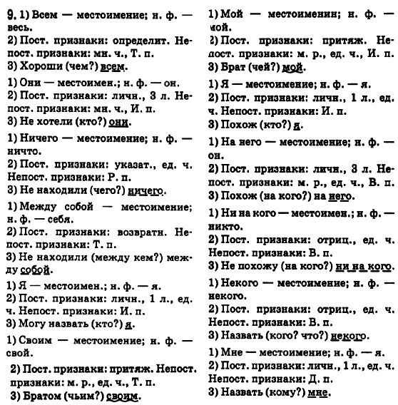 Русский язык 6 класс Быкова Е., Давидюк Л., Стативка В. Страница 9