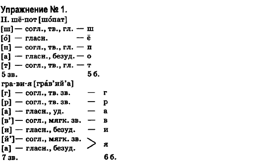 Русский язык 6 класс Быкова Е., Давидюк Л., Стативка В. Задание 1