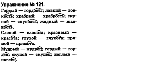 Русский язык 6 класс Быкова Е., Давидюк Л., Стативка В. Задание 121