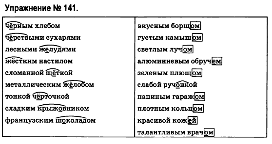 Русский язык 6 класс Быкова Е., Давидюк Л., Стативка В. Задание 141