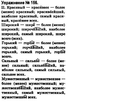 Русский язык 6 класс Быкова Е., Давидюк Л., Стативка В. Задание 166