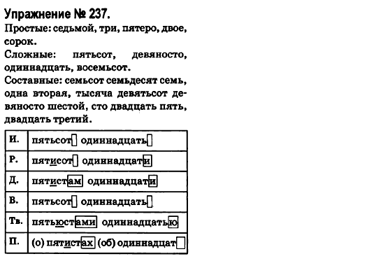 Русский язык 6 класс Быкова Е., Давидюк Л., Стативка В. Задание 237