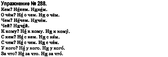 Русский язык 6 класс Быкова Е., Давидюк Л., Стативка В. Задание 288