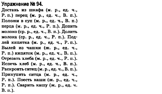 Русский язык 6 класс Быкова Е., Давидюк Л., Стативка В. Задание 94