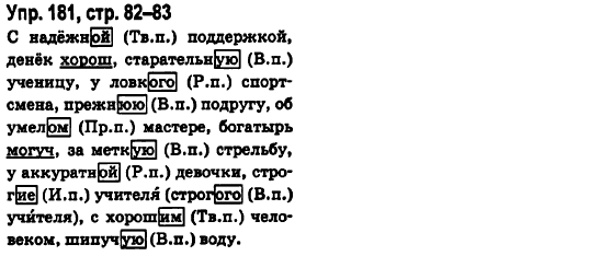 Русский язык 6 класс Малыхина Е.В. Страница str8283