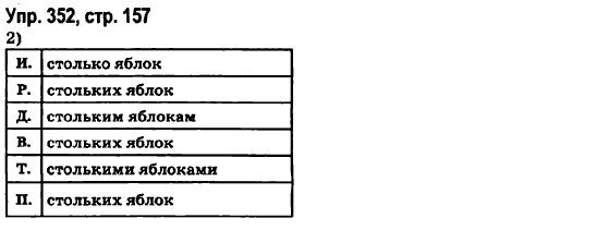Русский язык 6 класс Малыхина Е.В. Страница str157