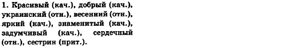 Русский язык 6 класс Баландина Н.Ф., Дегтярёва К.В., Лебеденко С.О. Задание 1