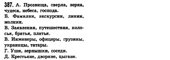 Русский язык 6 класс Баландина Н.Ф., Дегтярёва К.В., Лебеденко С.О. Задание 387