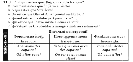 Французька мова, 6 клас Ю.М. Клименко Задание 11